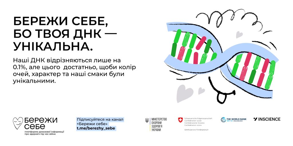 БЕРЕЖИ СЕБЕ