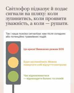 Сьогодні Міжнародний день світлофора