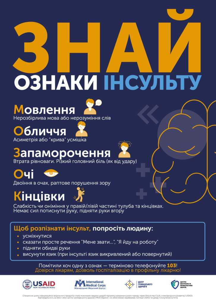 Інсульт