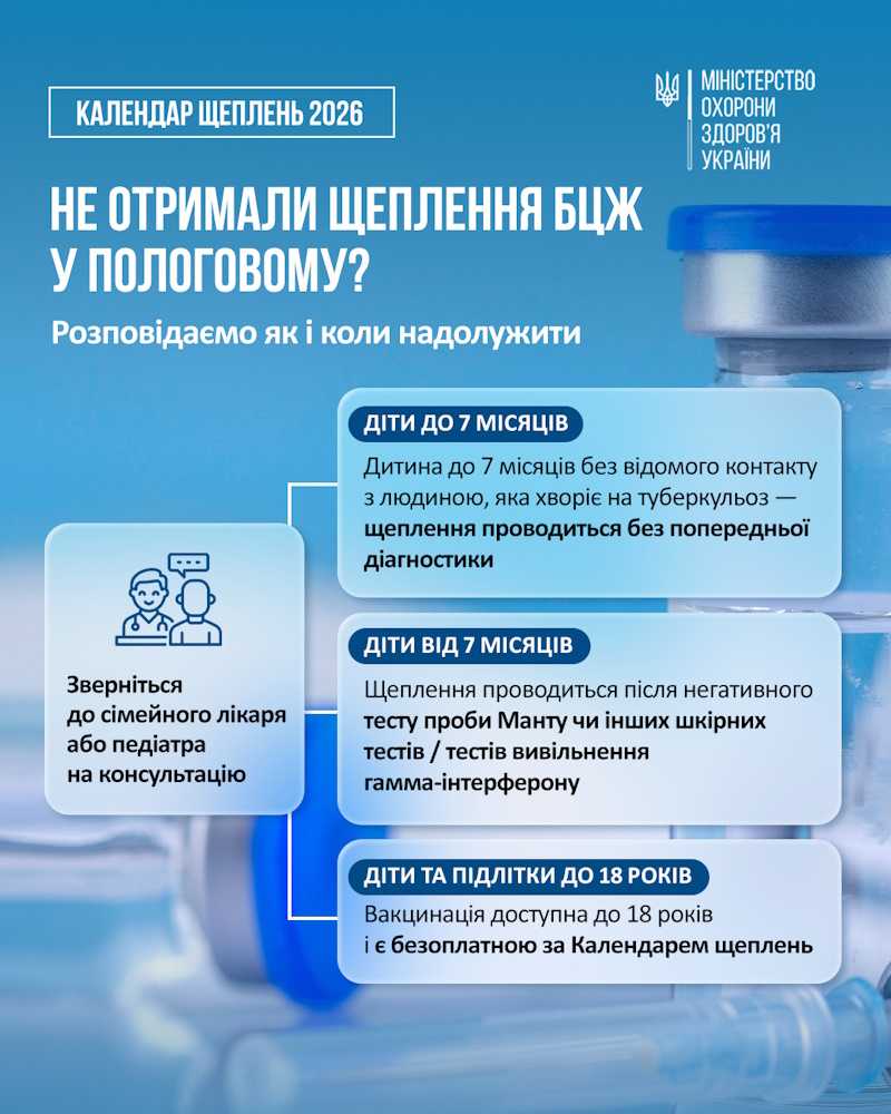 Не отримали щеплення БЦЖ у пологовому? Розповідаємо як і коли надолужити
