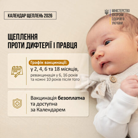 Щеплення проти дифтерії і правця