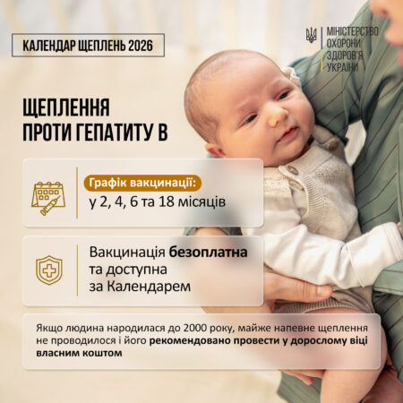 Щеплення проти гепатиту В