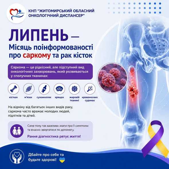 Липень — Місяць поінформованості про саркому та рак кісток Липень — Місяць поінформованості про саркому та рак кісток