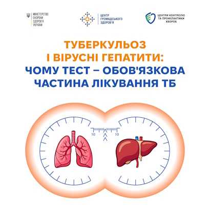 Чому тестування на вірусні гепатити — обов'язковий етап лікування ТБ